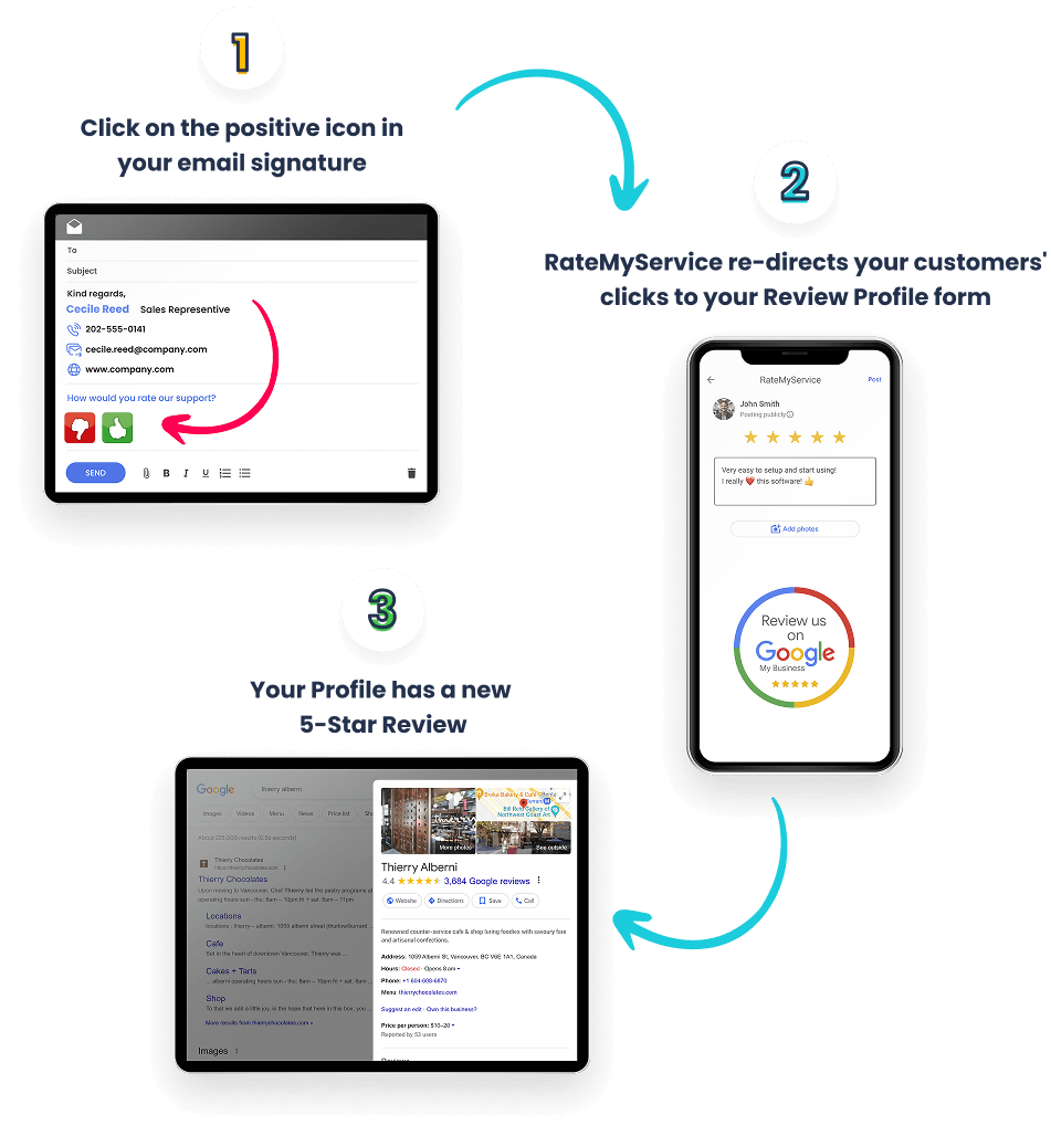 RMS email signature review widget graphic